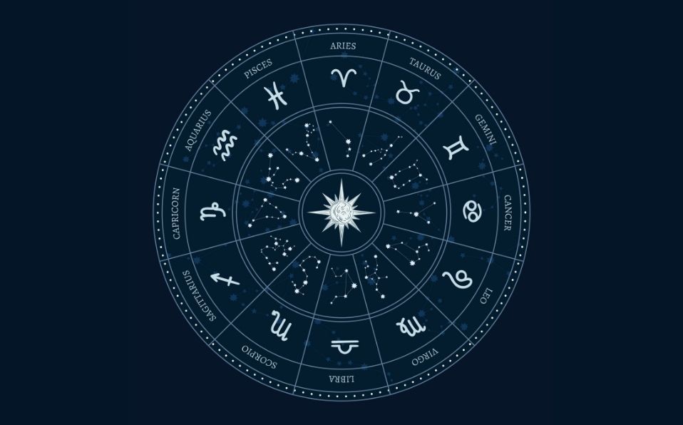 Horoscopo